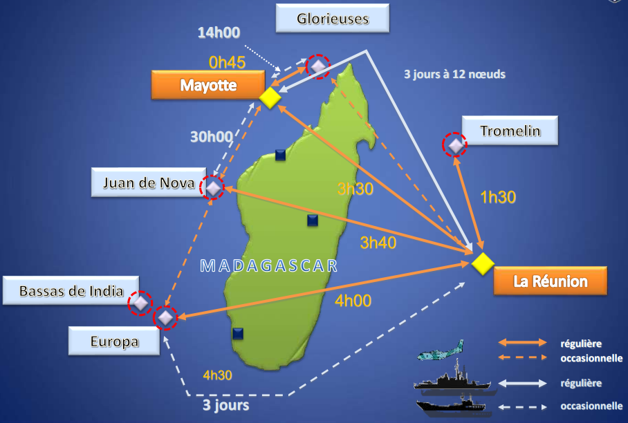 Les Limites de la Puissance Militaire Française : Un Défi pour l’Avenir